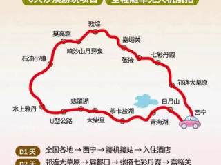 西北大环线15天天气查询指南，避开风沙，邂逅最美风景