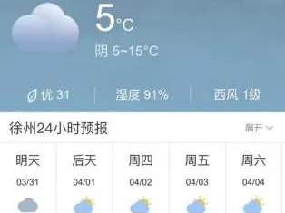 徐州天气预报实时，精准掌握彭城风云，从容应对四季变幻