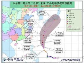 风眼之下的守望，温州台风网实时路径图如何成为沿海居民的定海神针