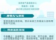商洛天气预报15天（商洛天气预报7天一周）