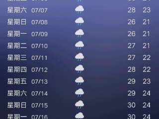 风雨无阻的那句天天天气预报
