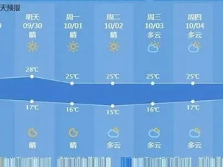 杭州一周天气预报7天（杭州20号以后的天气预报）