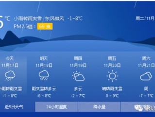 静乐天气预报，于细微处感知天地呼吸