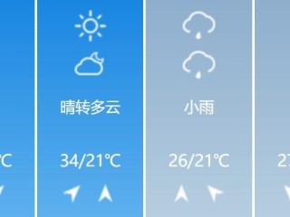 扬州天气预报15天查询，出行前必看的中长期天气趋势解读