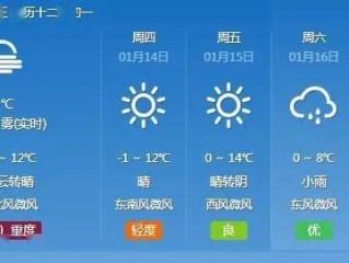 梁平天气预报，阴晴冷暖中的生活节奏