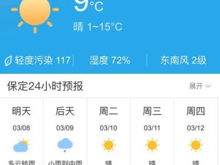 保定天气预报30天，掌握未来一个月的气象密码，提前规划生活与出行