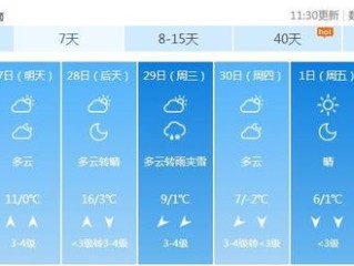 看球网-沂南天气预报15天，掌握未来半月气象，从容应对季节变幻