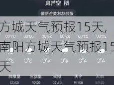 方城天气预报15天，掌握天气脉络，从容规划每一天