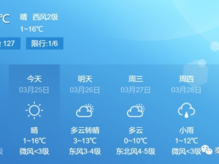 秦皇岛一周天气指南，7天预报助你从容出行