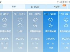 海口市天气预报，热带风情下的晴雨变奏曲