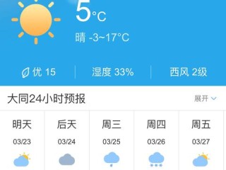 30天天气预报查询指南，用百度轻松掌握未来一个月天气动向