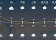 永济天气预报，一座古城的阴晴冷暖与人间烟火