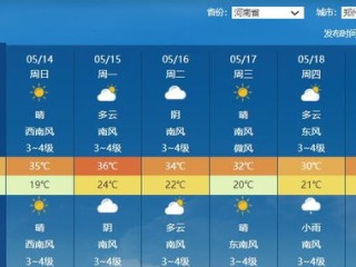 西安近15天的天气预报（西安近15天的天气预报查询）