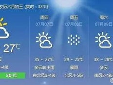 指尖上的天空之眼，实时降雨查询系统如何重塑我们的生活