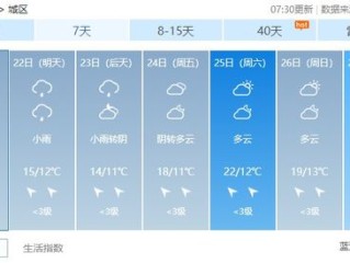 重庆未来一周天气预报（重庆未来一周天气预报查询）