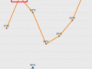 苏州天气预报15天查询，掌握未来天气动态，从容规划每一天