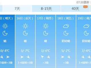 晋城天气预报15天查询，掌握天气变化，从容规划生活