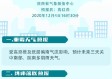 陕西省天气预报7天（陕西天气预报一周查询结果）