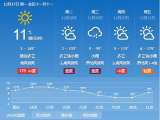 建湖天气预报，一纸数字背后的水乡温度与生活哲学