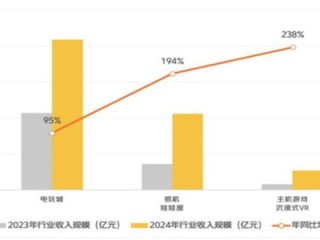 2024年疫情还会封控吗？从现实趋势看未来走向