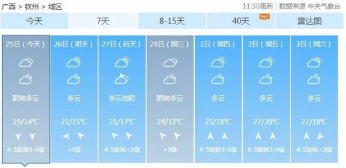 过去一周天气查询(过去一周天气查询记录) 过去一周天气查询(过去一周天气查询记录)