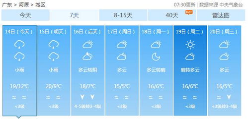 广东强冷空气最新消息(广东超强冷空气) 广东强冷空气最新消息(广东超强冷空气)