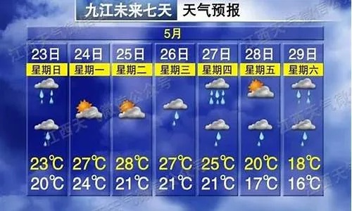 永修天气预报（永修天气预报15天气）