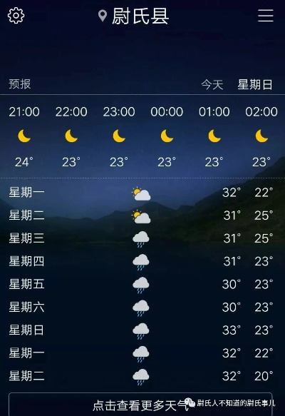 尉氏天气(尉氏天气预报一周) 尉氏天气(尉氏天气预报一周)