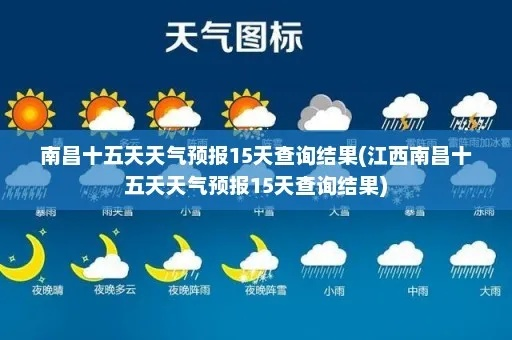 南昌60天天气预报查询(江西南昌未来60天天气预报) 南昌60天天气预报查询(江西南昌未来60天天气预报)