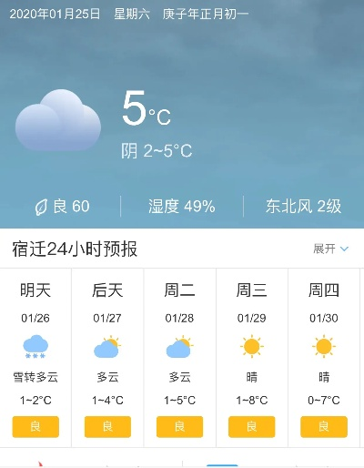 江苏宿迁天气预报(江苏宿迁天气预报7天一周) 江苏宿迁天气预报(江苏宿迁天气预报7天一周)