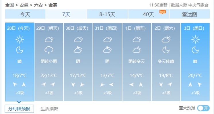 金寨天气预报15天(金寨天气预报15天查询百度地图下载) 金寨天气预报15天(金寨天气预报15天查询百度地图下载)