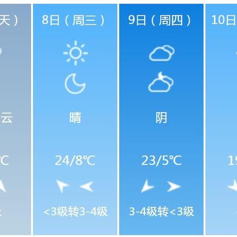 明天天气预报24小时查询（西安明天天气预报24小时查询）