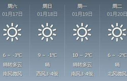 最好的天气预报软件是哪个？实测对比告诉你答案