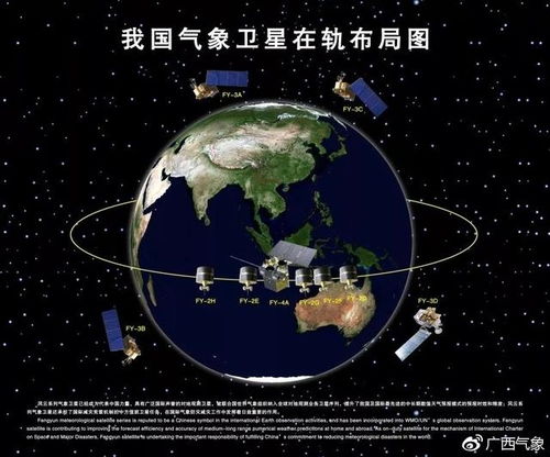 精准天气预报，科技之手，洞悉风云变幻
