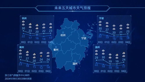 2024台风最新消息,多轮强台接连来袭,沿海多地拉响警报 2024台风最新消息,多轮强台接连来袭,沿海多地拉响警报