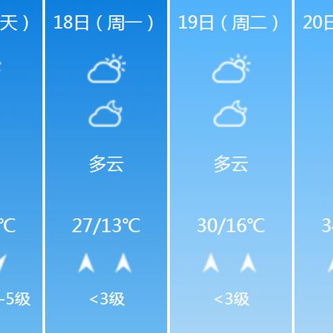 安阳天气预报15天,掌握未来半月天气,轻松规划生活出行 安阳天气预报15天,掌握未来半月天气,轻松规划生活出行