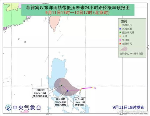 台风14号最新消息今天，强度升级路径北调，这些地区需高度警惕