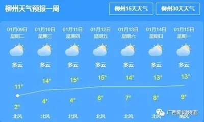 柳州天气预报,一份日常里的生活指南 柳州天气预报,一份日常里的生活指南