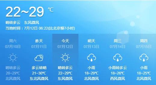 临沭天气预报，用数据编织的云端生活指南