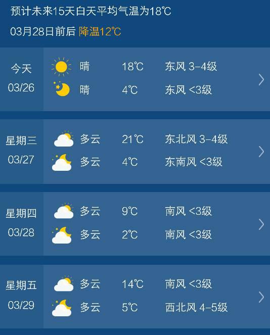 告别天气焦虑!123天气预报下载安装全攻略,精准预报一键掌握 告别天气焦虑!123天气预报下载安装全攻略,精准预报一键掌握