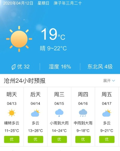 沧州天气预报15天，四季轮转中的生活指南