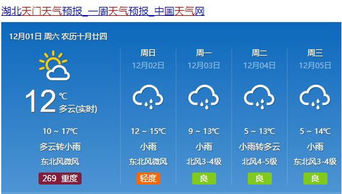 天气预报哪个最准?别争了,真相在这里 天气预报哪个最准?别争了,真相在这里