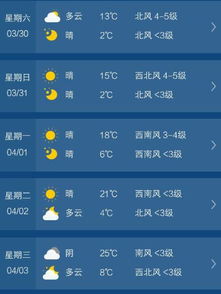 北京市天气预报15天查询百度，轻松掌握未来天气，出行无忧
