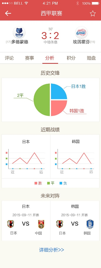 皇冠篮球比分网最新版本V36.85.272.118ios版本-好用 皇冠篮球比分网最新版本V36.85.272.118ios版本-好用
