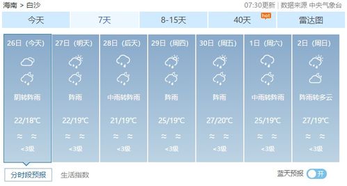 欧洲杯预测推荐-江苏未来三天天气预报,晴雨交替,气温小幅波动 欧洲杯预测推荐-江苏未来三天天气预报,晴雨交替,气温小幅波动