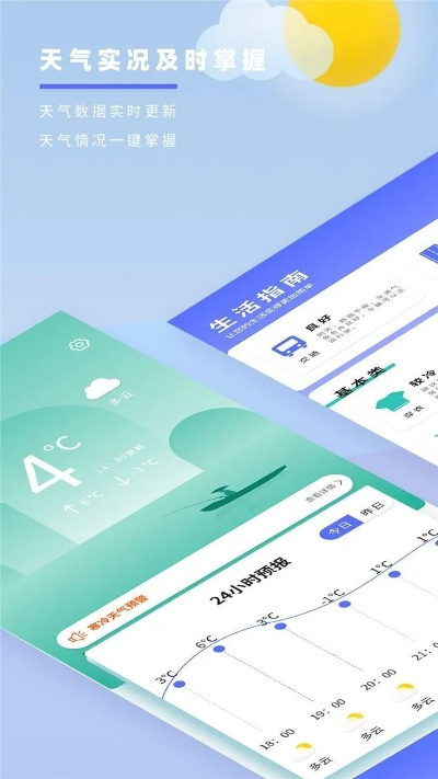 大象体育-天气预报下载安装全攻略,让你的手机成为随身气象站 大象体育-天气预报下载安装全攻略,让你的手机成为随身气象站
