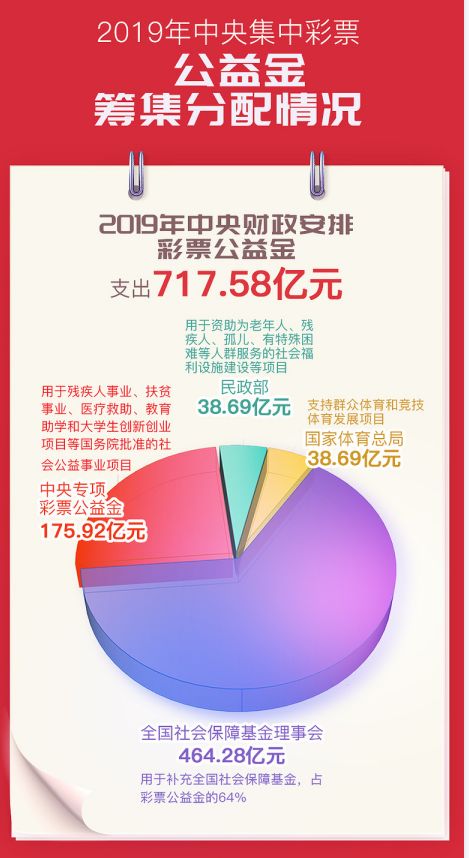彩票帮手caipiaobangshou-读懂云图里的中国,全国天气预报如何守护我们的每一天 彩票帮手caipiaobangshou-读懂云图里的中国,全国天气预报如何守护我们的每一天