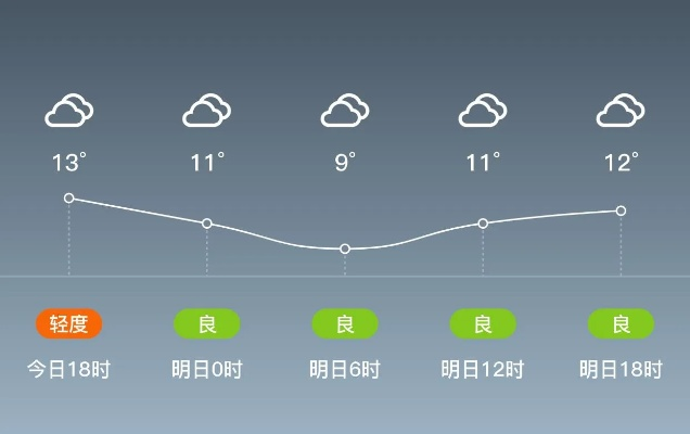 777777888888888888百度三大巴-桐城的天气 777777888888888888百度三大巴-桐城的天气