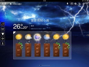 电子游艺从搜博网开始-绵阳天气预报，洞悉天气变幻，从容规划生活