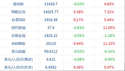 重庆11选5最新版本V46.62.166.244安卓版本-推荐